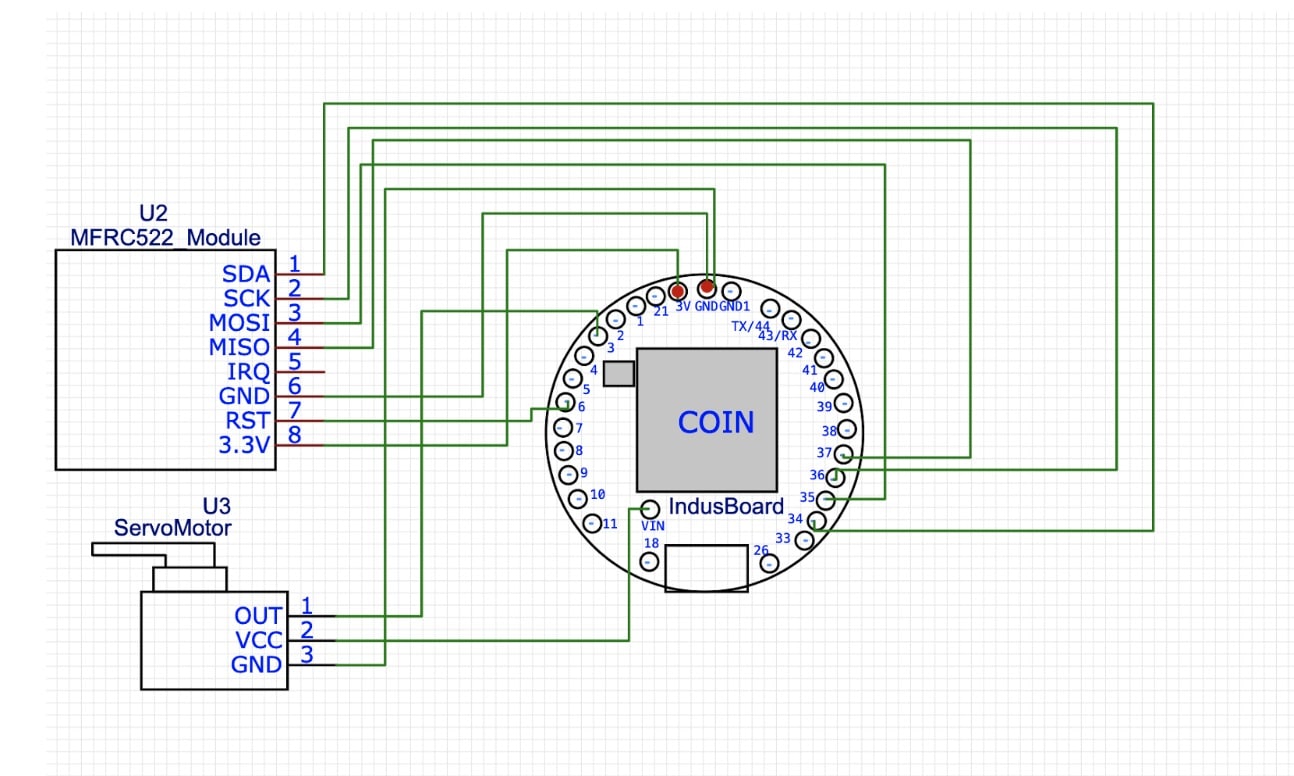 RFID-Based Smart Metro Ticketing System Using Arduino and IoT