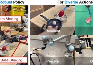 Robots to use tools by learning directly from ordinary human videos
