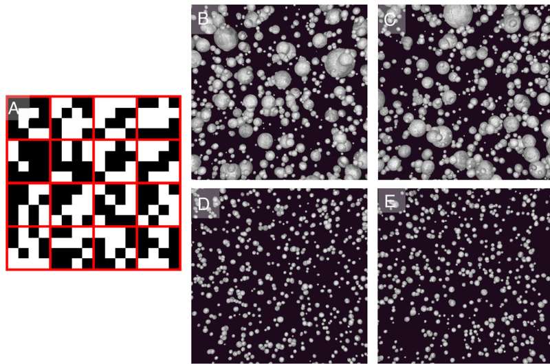 Li Particle Image Method Spots Battery Issues - Electronics For You