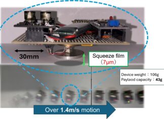Researchers develop device for contactless applications. Credit: Yokohama National University