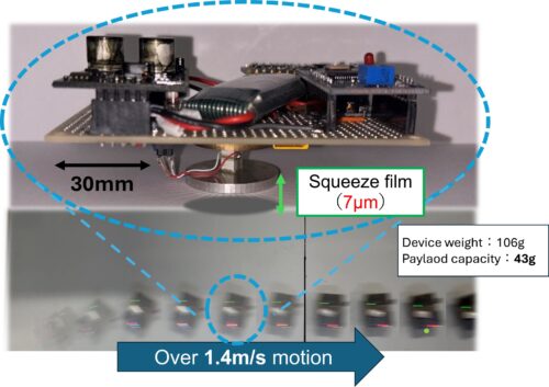 Researchers develop device for contactless applications. Credit: Yokohama National University