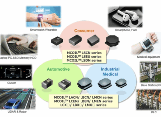 Inductors: The Tiny Parts Driving Big Power