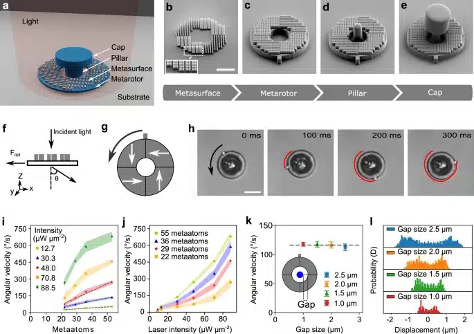 The third gear from the right has an optical metamaterial that react to laserlight and makes the gear move. All gears are made in silica directly on a chip. Each gear is about 0.016 mm in diameter.
