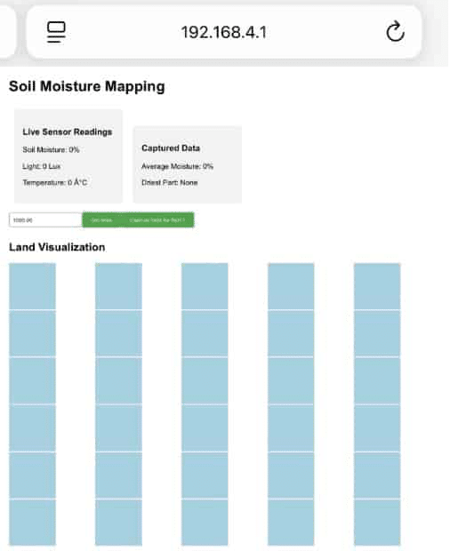 Land Moisture Mapping