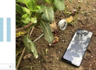 Soil Moisture Mapping