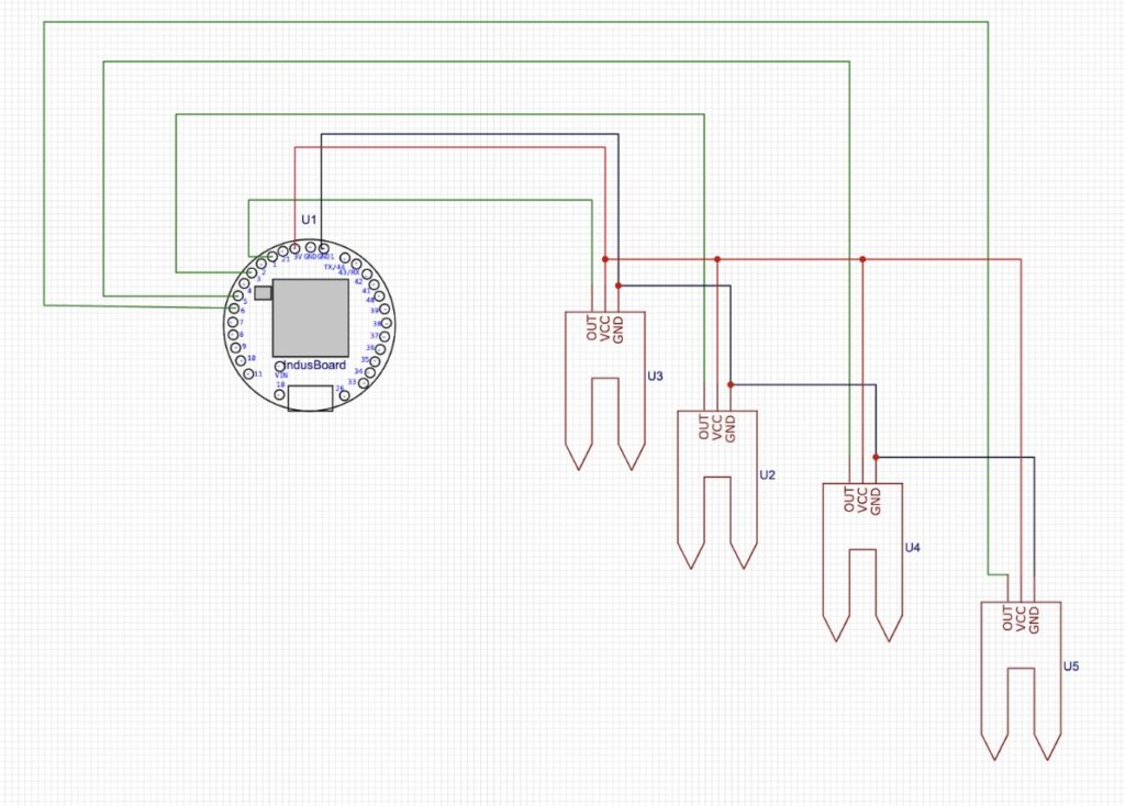 Circuit for Soil Moisture Mapping