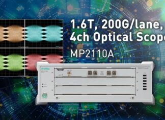 Anritsu introduces a 60 GHz Optical Sampling Oscilloscope for 200G/Lane 1.6T Transmission