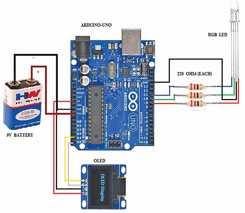 Circuit for Colour-Changing RGB LED with Arduino and OLED Display