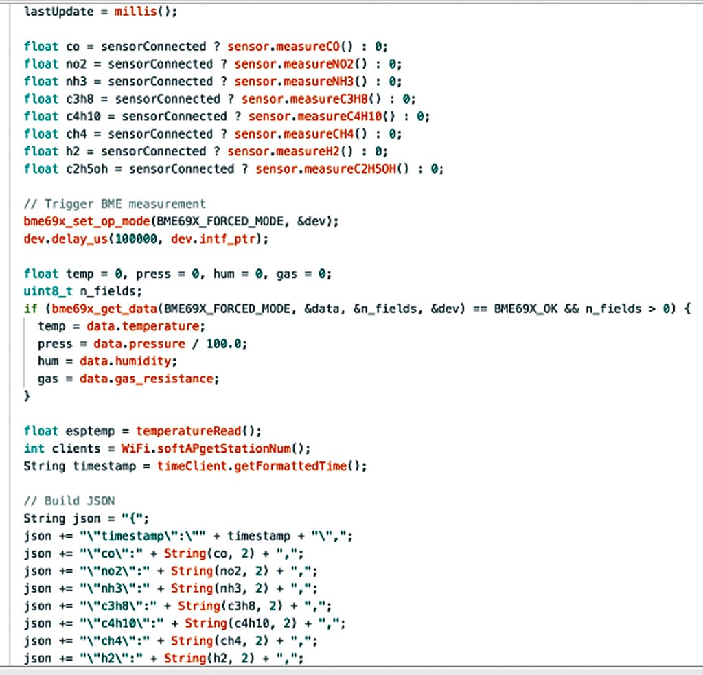Code to update gas sensor data in real time