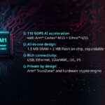 AI-Enabled Microcontroller Targets Edge And Embedded Applications