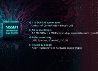 Nuvoton’s M55M1 AI MCU