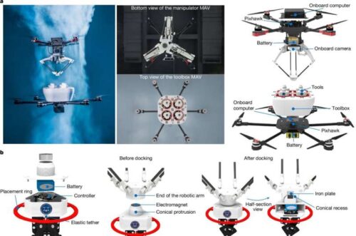 Hardware system. Credit: Nature (2025). DOI: 10.1038/s41586-025-09575-x