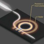 Thin Resistor Doubles As Thermometer