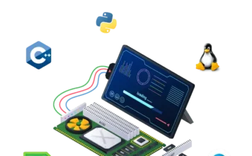 Are You Focusing On The Wrong Thing For Your Engineering Career?