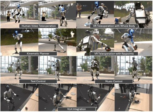 SONIC enables diverse humanoid tasks through a universal control policy that handles diverse input
modalities and control interfaces.