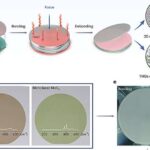2D Wafer Bonding For Smaller Electronics