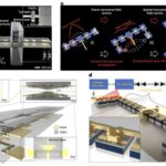 C-Shaped Diode For Terahertz Waves