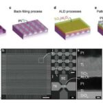 Wafer-Scale Memristor For Brain-Like AI Chips