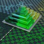 3D Printing Electrically Switchable Materials