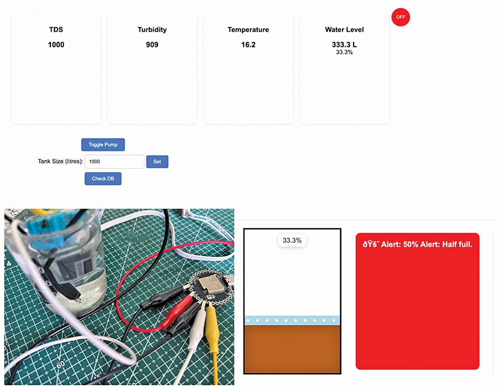 IoT Water Monitoring System with TDS, Turbidity and Pump Control