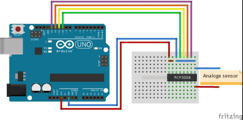 Water Level Detection And Alert System Using Arduino