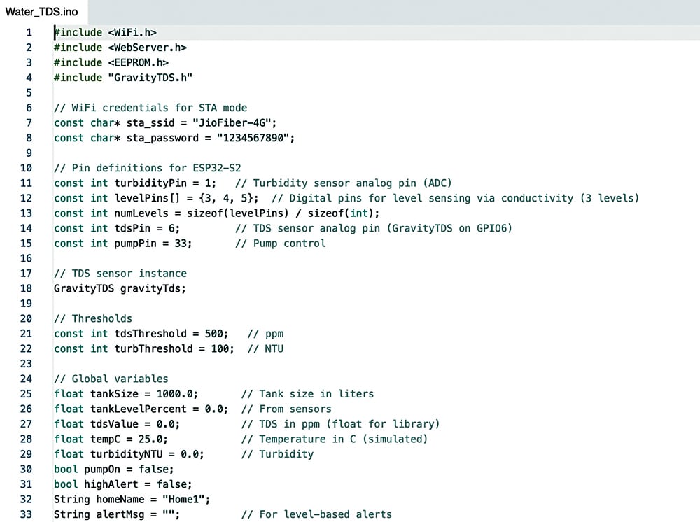 Code for IoT Water Monitoring System