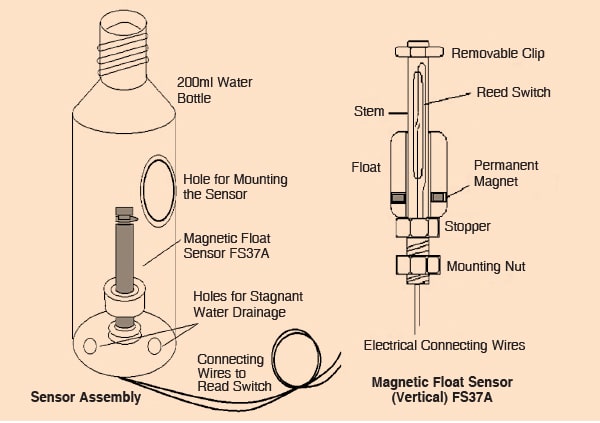 Float sensor FS37A assembly