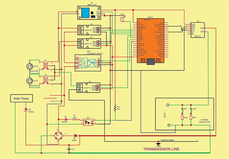 Hybrid Smart Grid generator side circuit