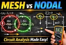 MESH And Nodal Analysis Explained