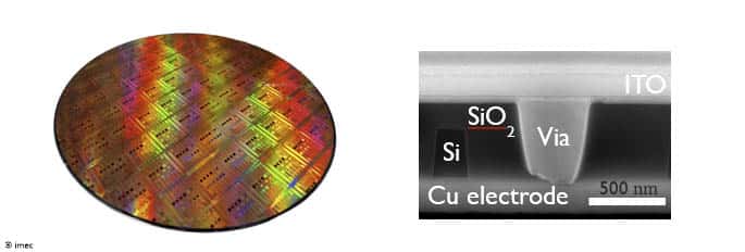 imec Integrates Colloidal Quantum Dot Photodiodes on Metasurfaces