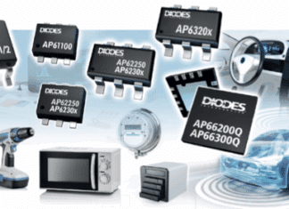 Programmable Buck Converter For Automotive POL Designs