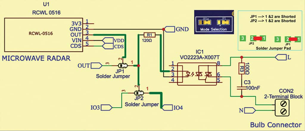 Solder jumper configuration for Mode 1