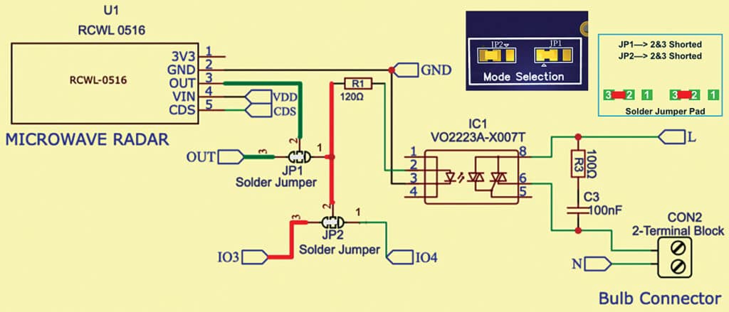 Solder jumper configuration for Mode 2