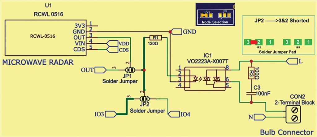 Solder jumper configuration for Mode 3