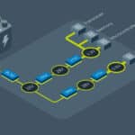 Making Small Satellites Smarter