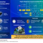 Sensorless Power Factor Control May Shrink Power Supplies