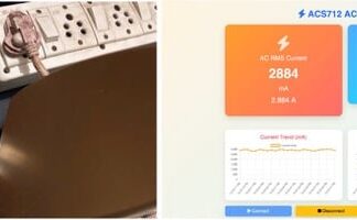 Real-Time AC Current and Frequency Monitoring for Data Analysis and ML Training