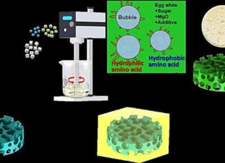 Egg White Engineered Material For Cooler, Faster Electronics