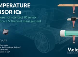 Smart Sensing For Safer EVs