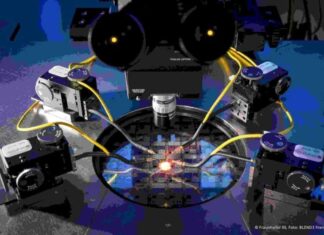 Radiation Resilient Chip Design Toolkit