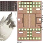 Tiny Robots That Move Themselves