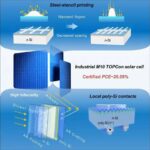 Electronics Drives Higher Efficiency Industrial Solar Cells