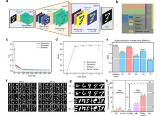 Memristor Training Cuts AI Energy Costs