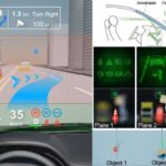 Holographic Computing Enhance AR Displays