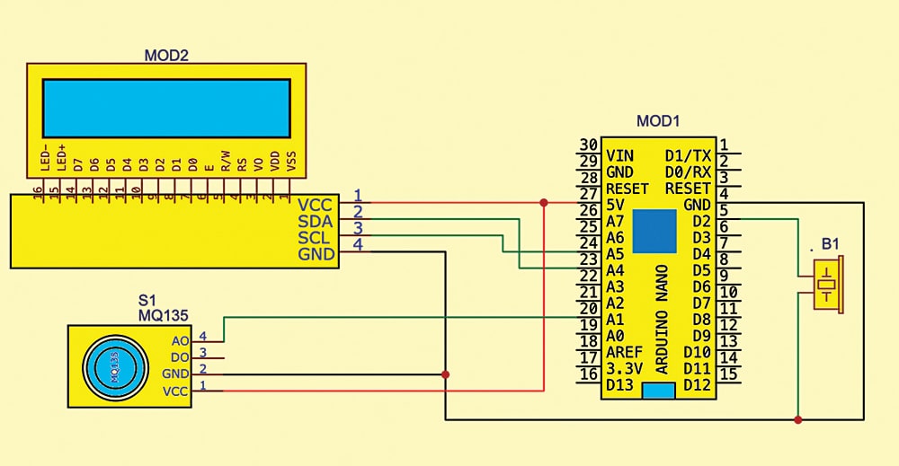 Smart Air Quality Monitoring System