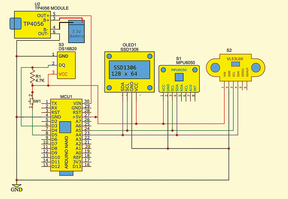 Digital Gauge and Super Elevation Measuring System For Railway Tracks