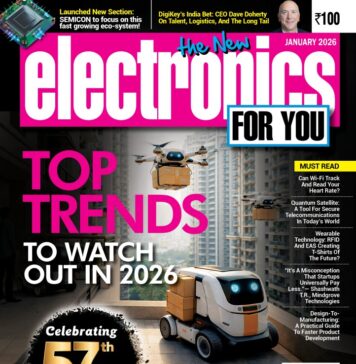 Category Template - Magazine Issues