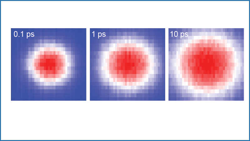 Record Heat-Conductor Metal For Electronics