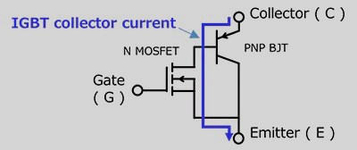 IGBT equivalent circuit