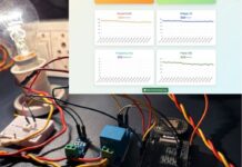 Energy Monitoring in Real Time with IoT IoT-based Smart Home Energy Monitoring